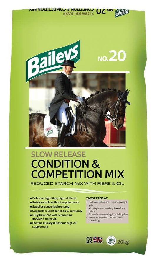 Baileys No 20 Slow Release Condition & Competition Mix 20kg